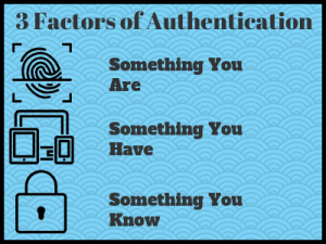 Multi-Factor-Authentication Security Compatible and Testing