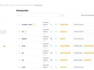How to Automate the Delivery of Anonymized Test Data in CI/CD Pipelines