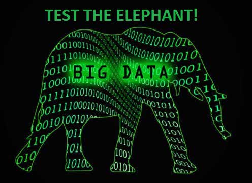 Big Data Software Testing 