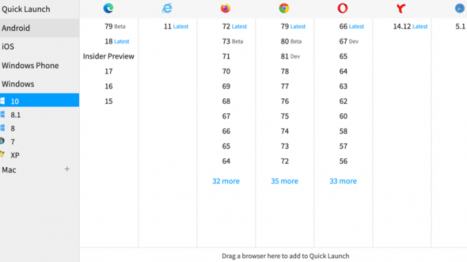Cross-Browser Testing Tools