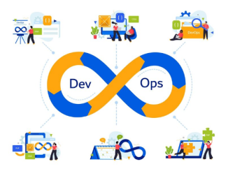Who Is a DevOps Engineer, and What Does This Role Involve?