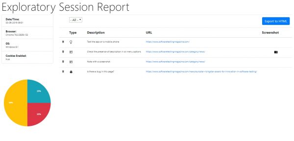 Exploratory Testing Chrome Extension from Francisco Moreno