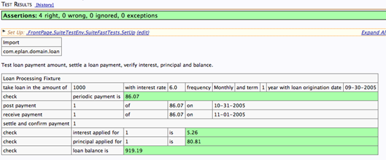 Fitnesse test results acceptance testing