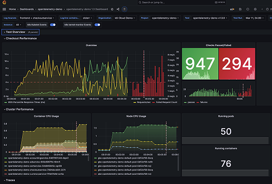 Online Free Load Testing Tool