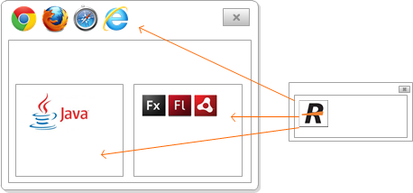 Graphical User Interface (GUI) Testing Best Practices