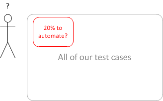 Graphical User Interface (GUI) Testing Best Practices