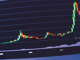 How Software Testing Is Helping Platforms Like Polymarket and Kalshi Change Forecasting