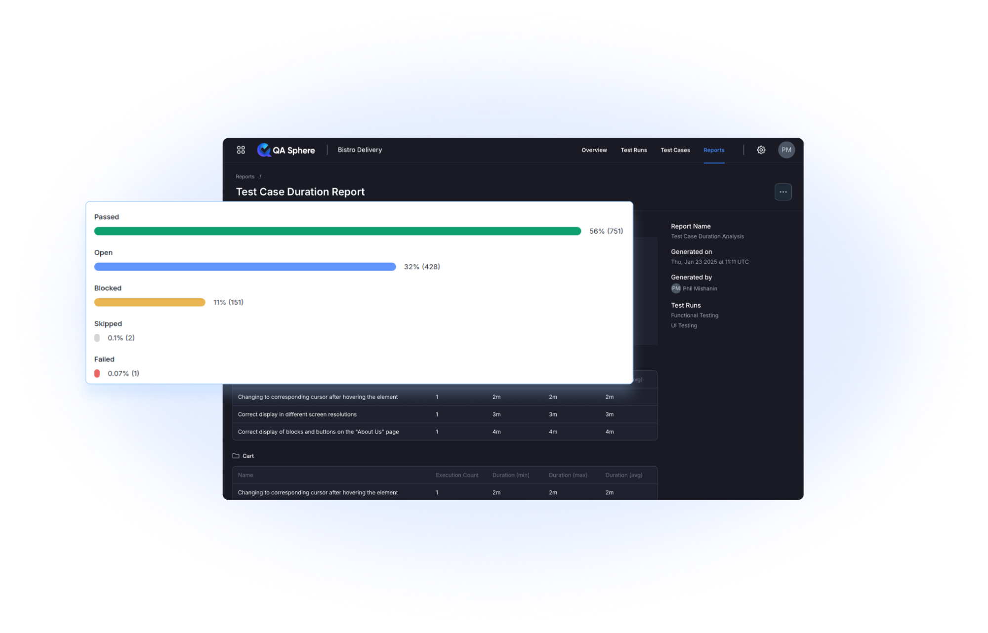 scape qa tool: technologies behind pagelyzer - i... Streamline QA Processes with Next-generation Test Management Tools