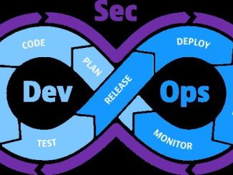 Devops diagram
