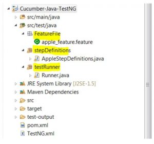 Integrating Selenium WebDriver with Java-TestNG and Cucumber