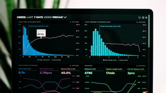 Testing User Experience and Ad Performance on Tatari
