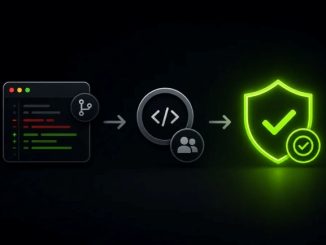Why Pull Requests Should Review Tests, Not Just Code