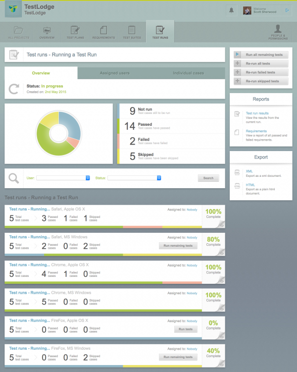 Testlodge Test Management Tool