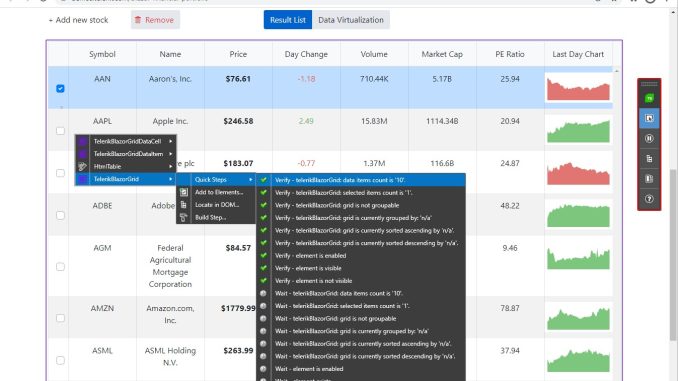 Optimizing Software Testing: Testing Realities