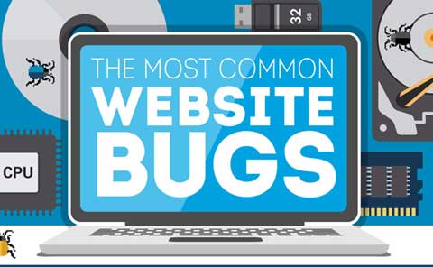 Most Common Web Sites Bugs