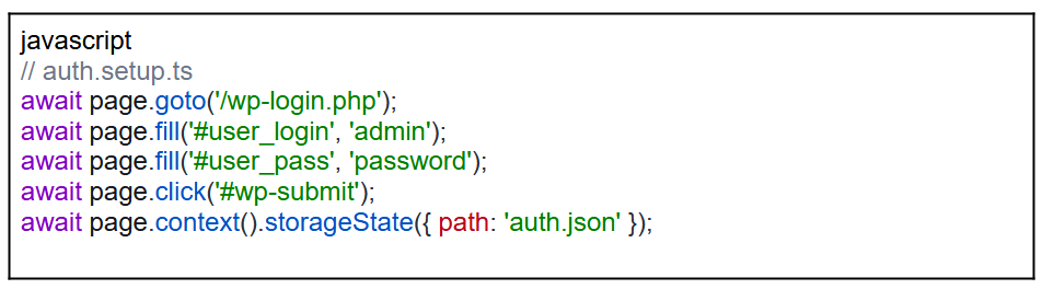 Playwright for WordPress: A Practical Guide to Automating End-to-End Tests